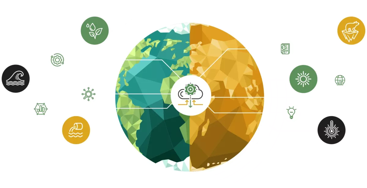 Climate-Adapt graphics